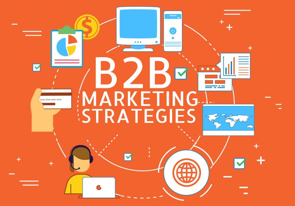 B2B marketing setup