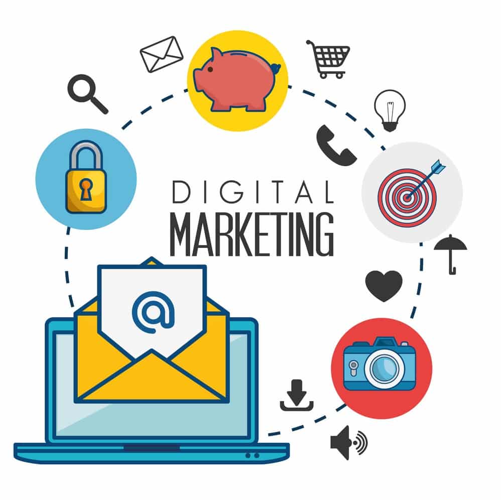 Types Of Digital Marketing