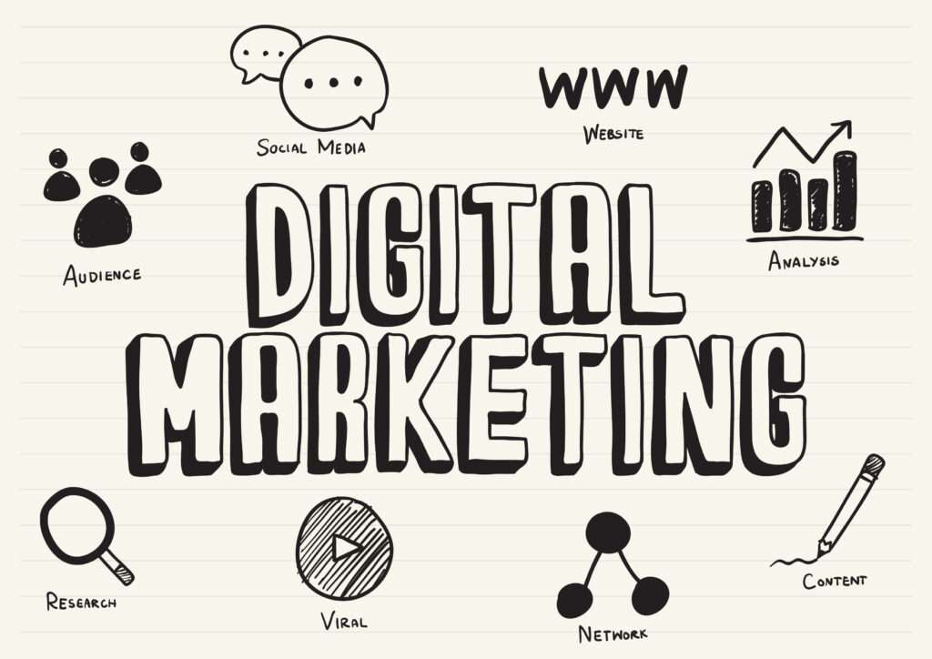 digital-marketing-for-business