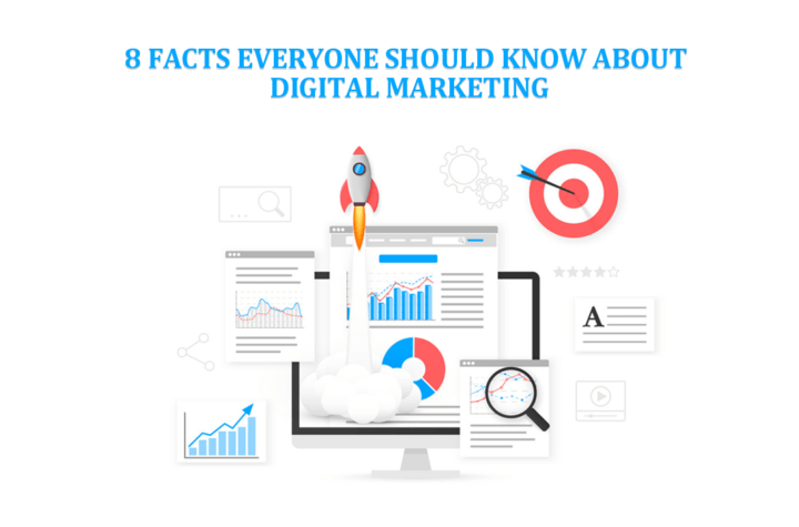 digital marketing facts