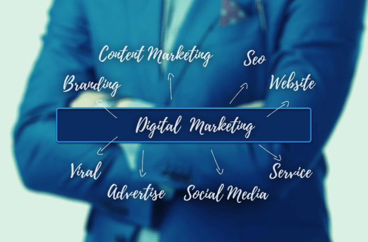 digital marketing strategy