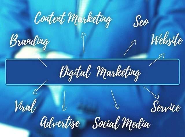 powerful digital marketing services