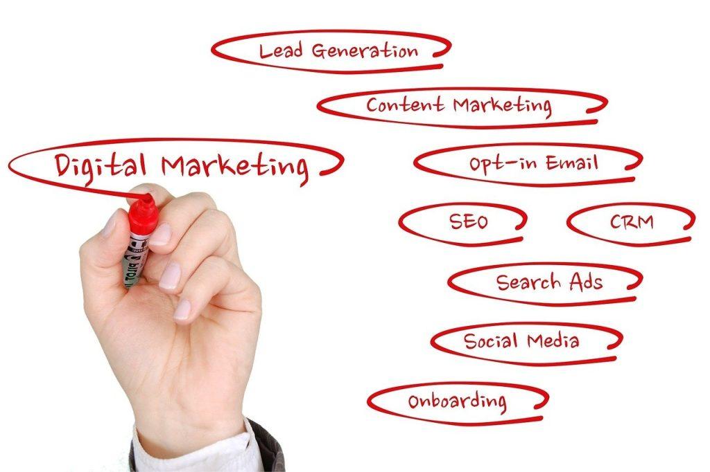 Email Marketing to Generate Leads for your Business