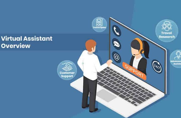 virtual assistant companies