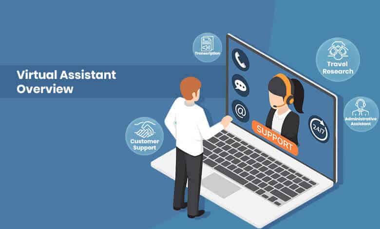 virtual assistant companies