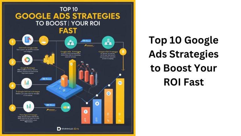 Boost ROI with These 10 Google Ads Strategies