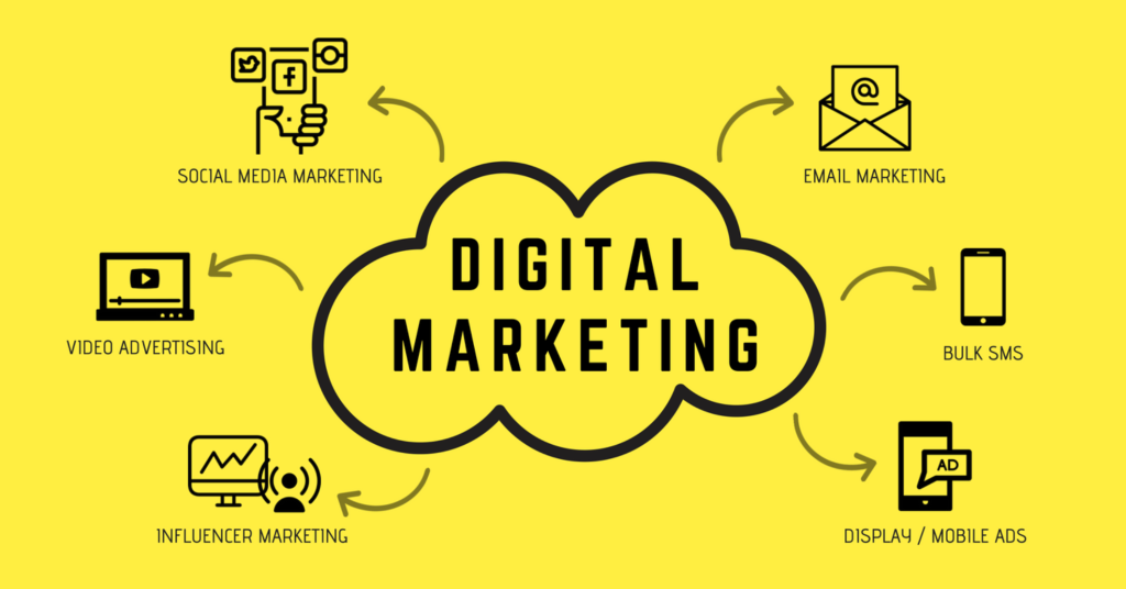 digital marketing agency