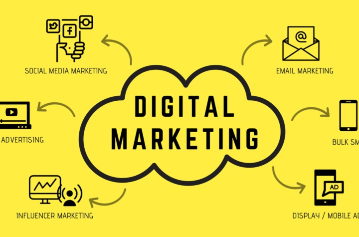 digital marketing agency