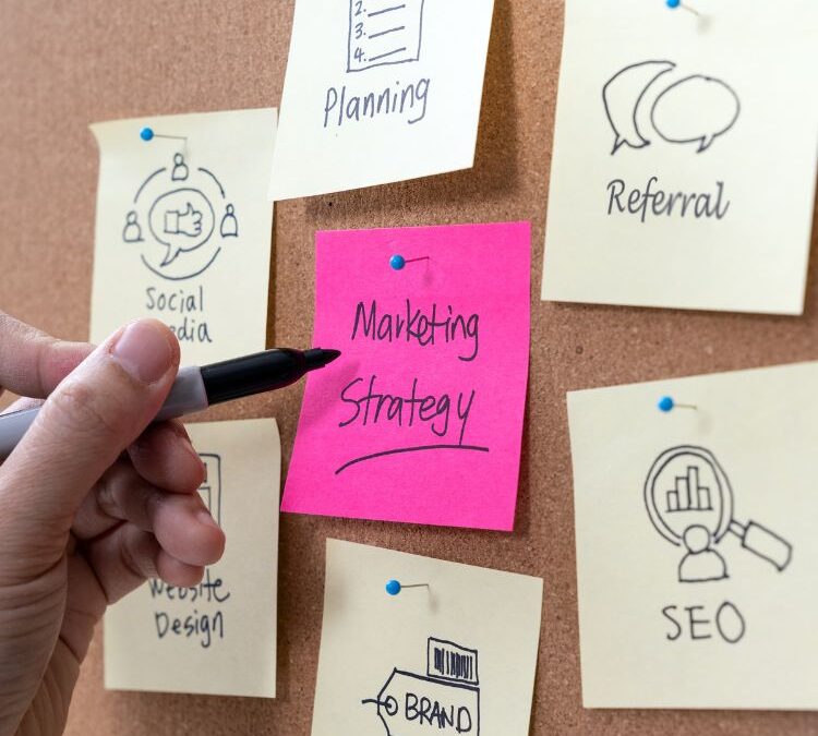 performance marketing