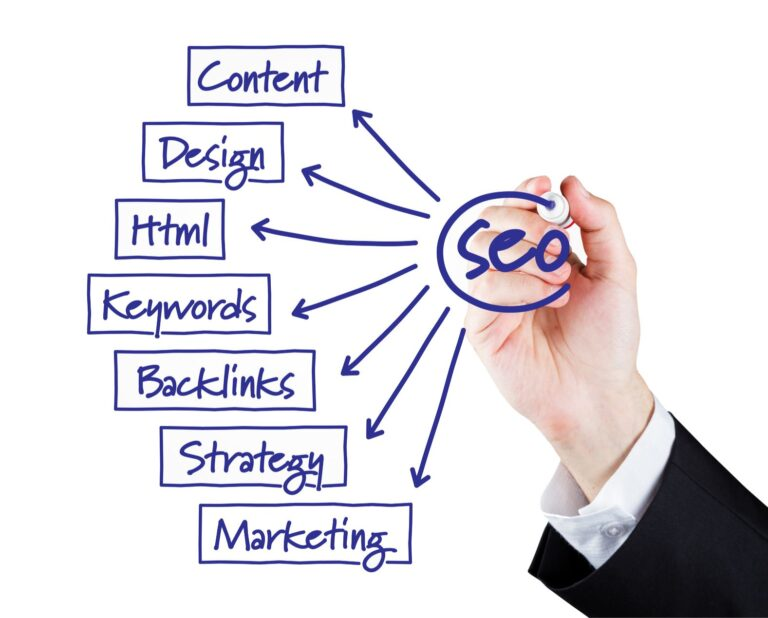 seo services