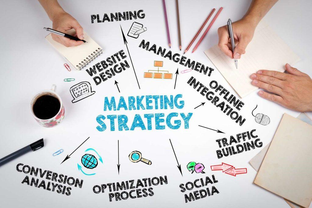 social media marketing agency