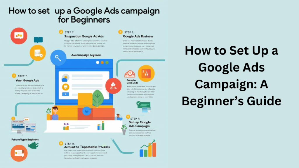 google ads