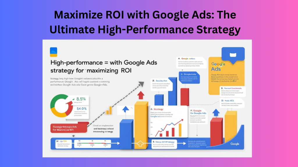 google ads roi