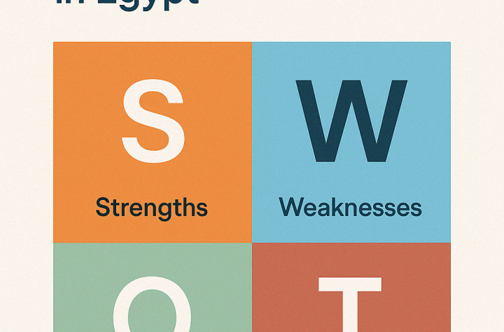 swot analysis for digital marketing