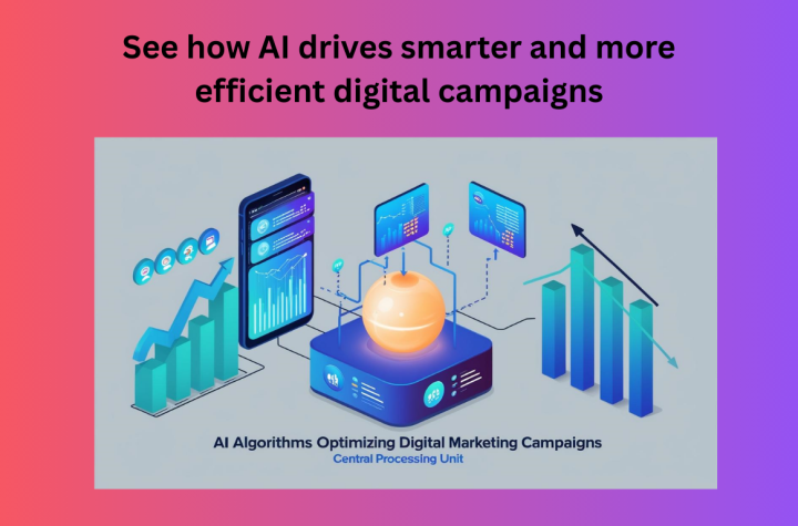 ai-driven digital campaigns