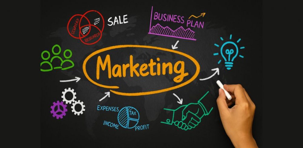 digital marketing business