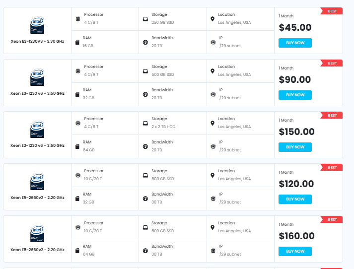 Their pricing and resources for a one-month plan: