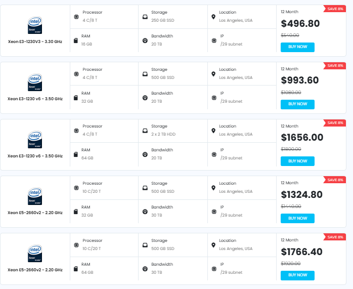 Their pricing and resources for a one-year plan