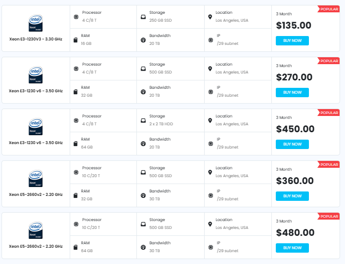 Their pricing and resources for a three-month plan: