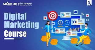 digital marketing so important
