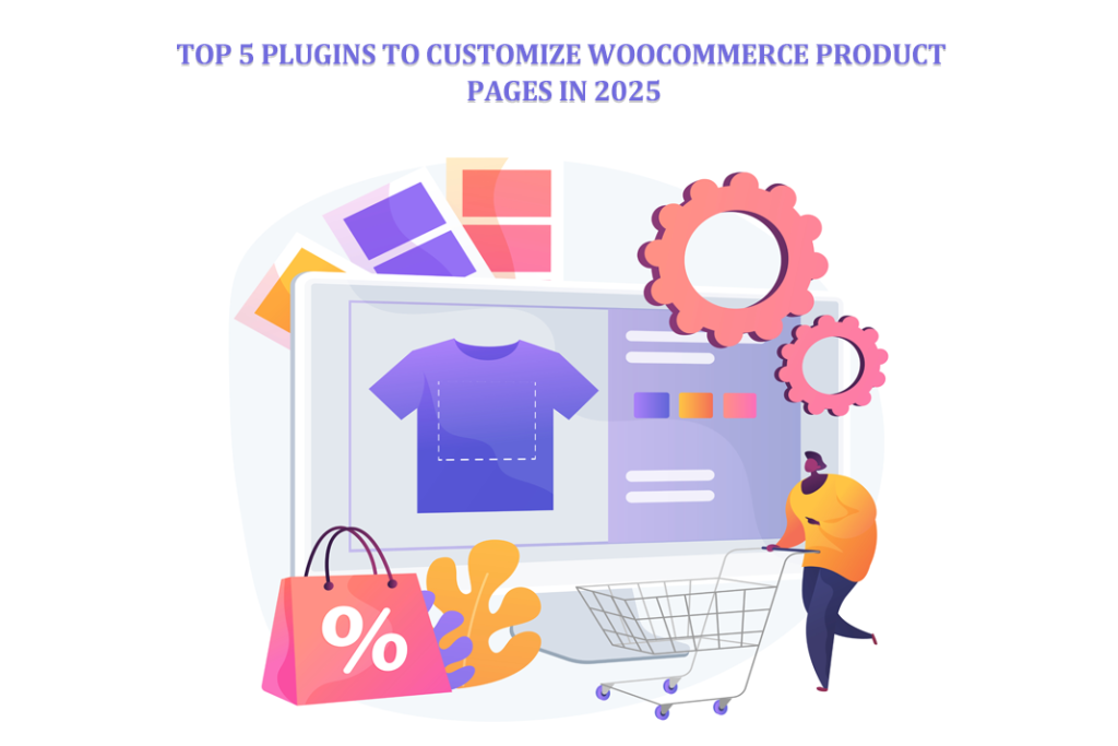 woocommerce product
