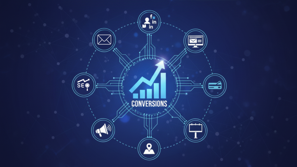 multi channel marketing