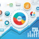 The Easy Digital Marketing Guide to Non-Experts