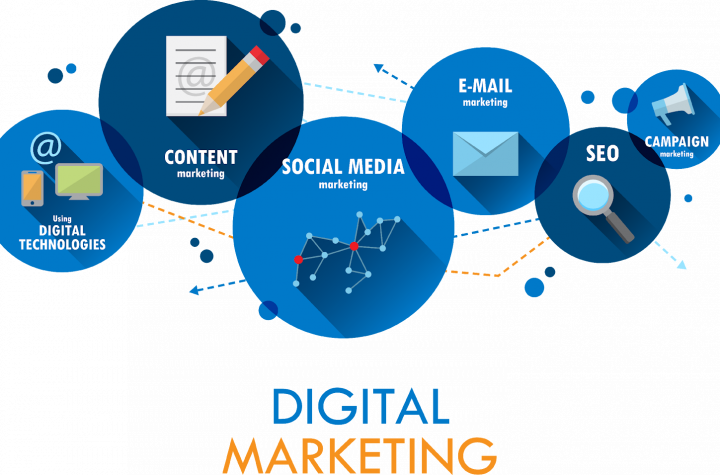 digital marketing strategies