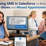 Using SMS in Salesforce to Reduce No-Shows and Missed Appointments