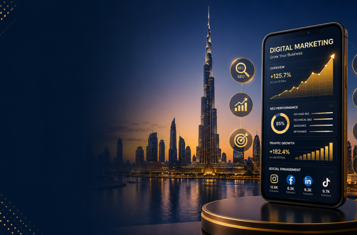 dubai business