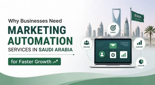 marketing automation services