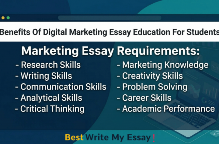 digital marketing education
