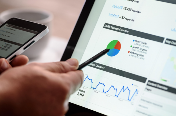 google ads management