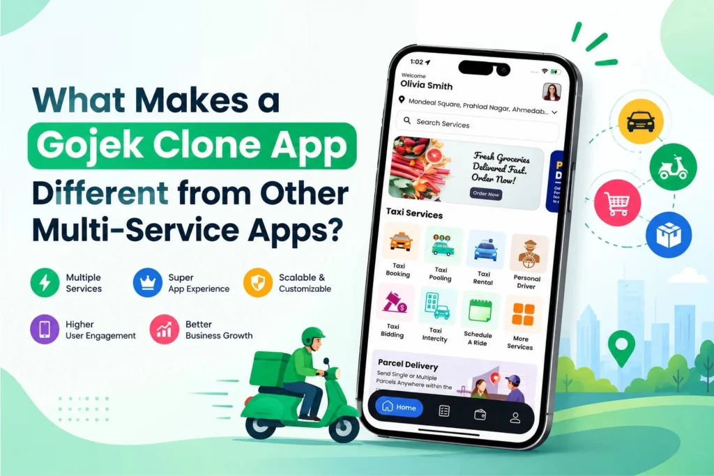 What Makes a Gojek Clone App Different from Other Multi-Service App