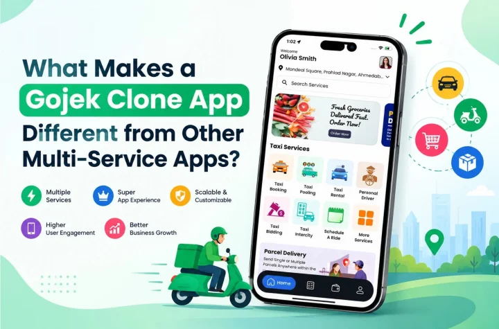 What Makes a Gojek Clone App Different from Other Multi-Service App